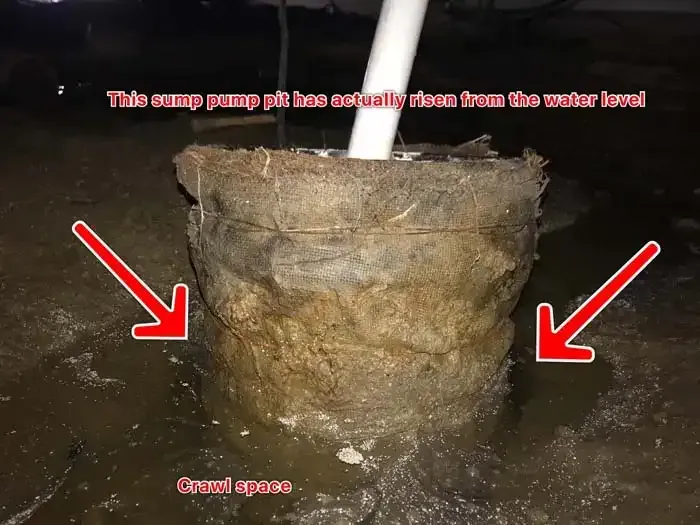 Crawl space sump pump pit pushed upward by rising groundwater and surrounded by standing water